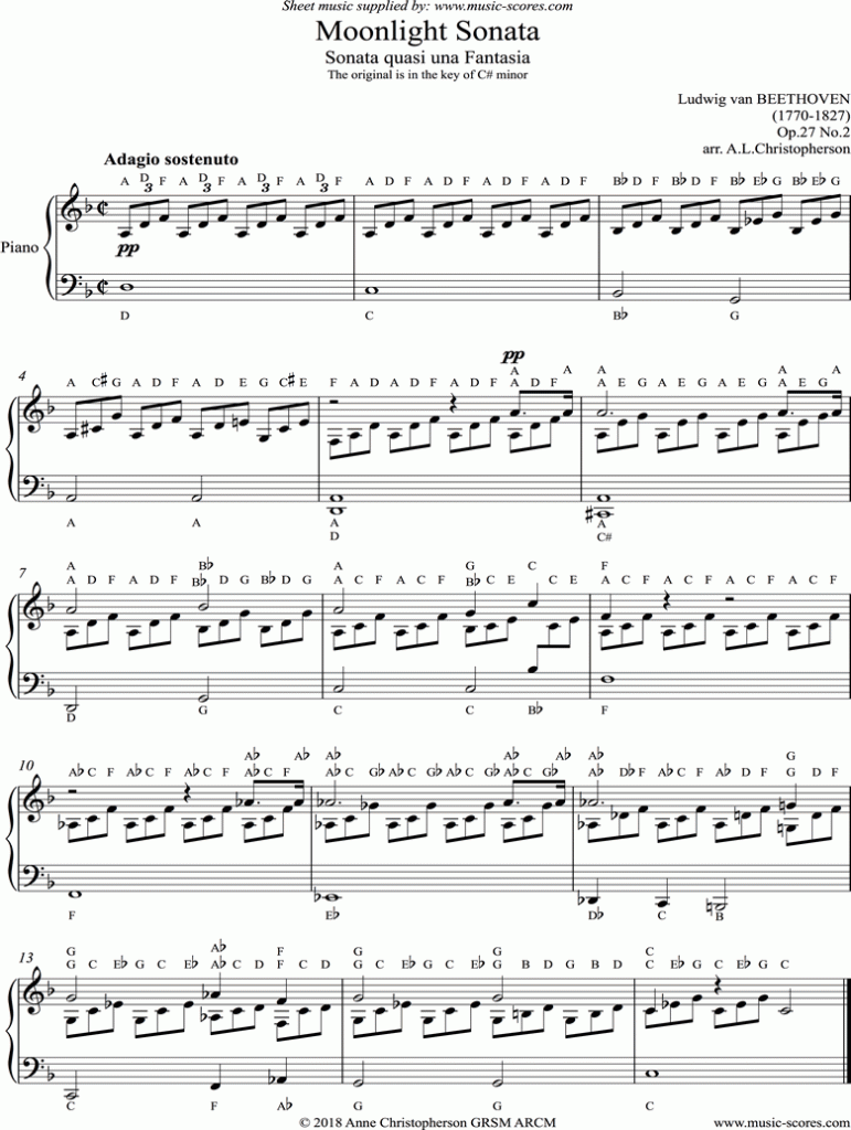 moonlight sonata piano easy version in d minor free sheet music